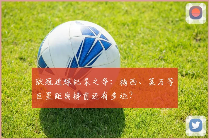 欧冠进球纪录之争：梅西、莱万等巨星距离榜首还有多远？